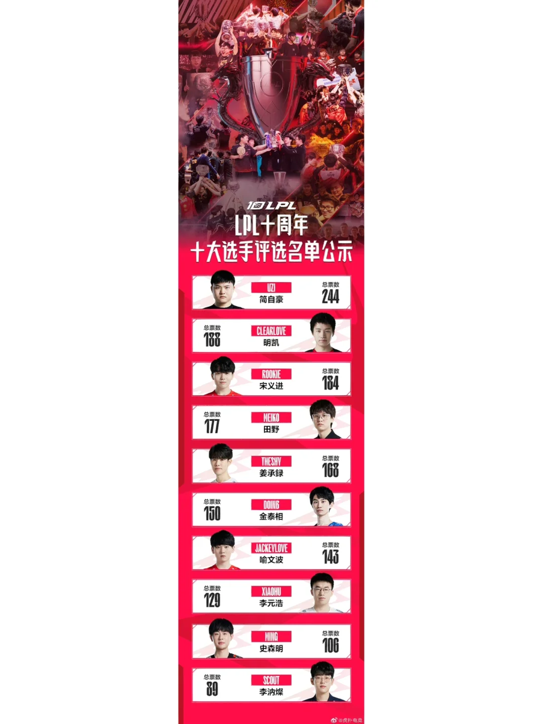 关于Ming焦点对战，JackeyLove与30激战湖人分钟，表现优异胜负难料！的信息