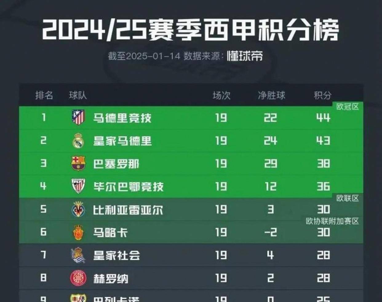 半岛体育APP-巴塞罗那队的主场球场叫什么名字